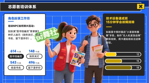 蓝黄色潮流风活力校园季：新学年活动安排与创意策划PPT模板