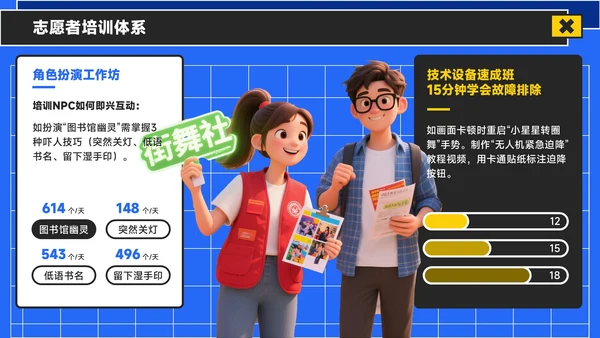 蓝黄色潮流风活力校园季：新学年活动安排与创意策划PPT模板