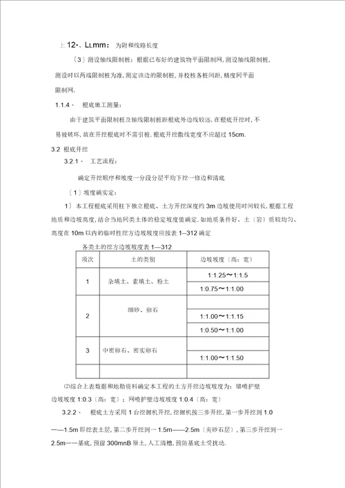 建筑施工管理专业毕业实习报告范文