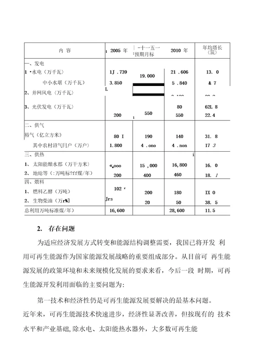 可再生能源发展“十二五规划