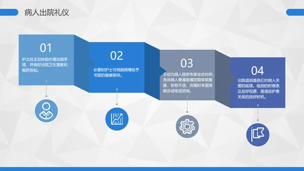 卡通护士护理礼仪培训PPT课件