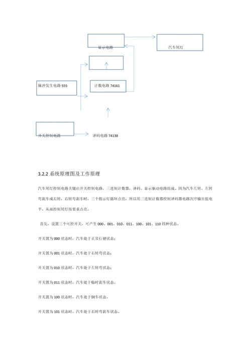 汽车尾灯专业课程设计.docx