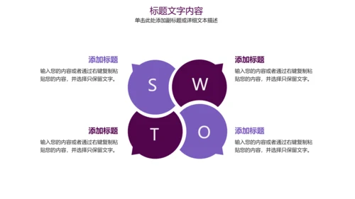 医疗细菌病毒病菌滋生ppt模板