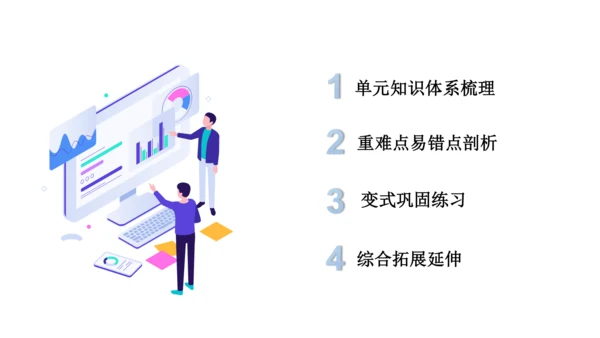 第六单元《多位数乘一位数》（单元复习课件）三年级数学上册+人教版(共19张PPT)