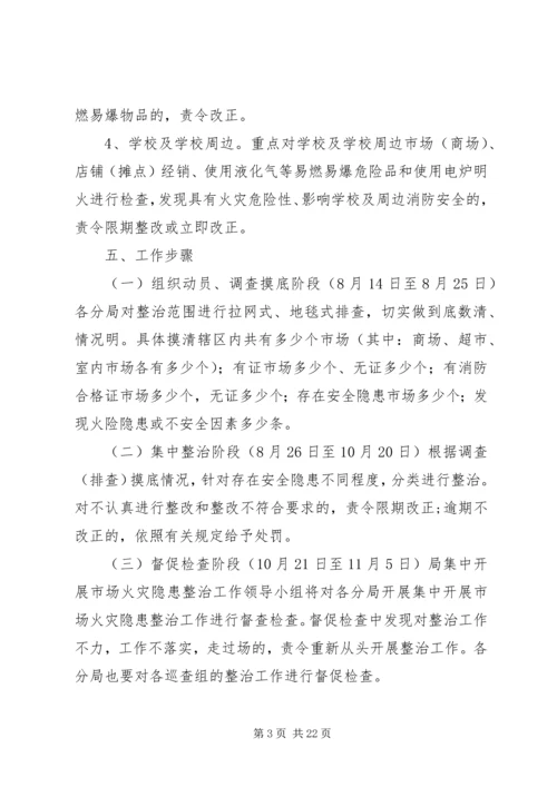 市场安全隐患整治工作计划 (2).docx