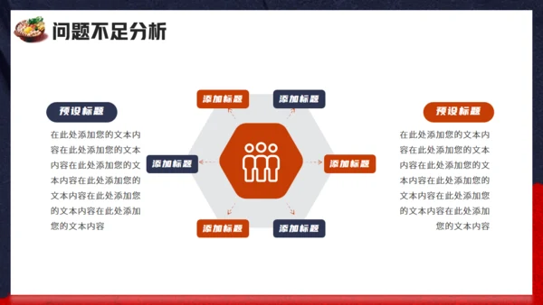 韩式料理_餐饮行业年终工作总结汇报通用PPT