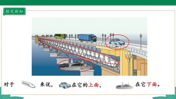 新人教版1年级上册 2.1 上、下、前、后 教学课件（28张PPT）