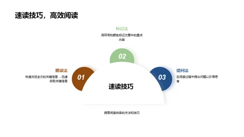 高中语文阅读课教学设计