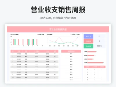 营业收支销售周报4