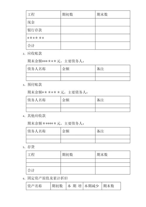 年度财务报表附注