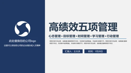 高绩效管理五项管理PPT模板