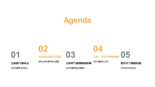 立秋气象解析