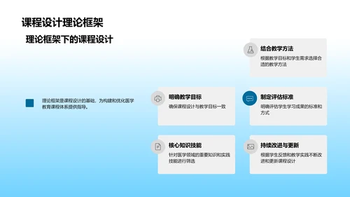 医学教育课程构建PPT模板