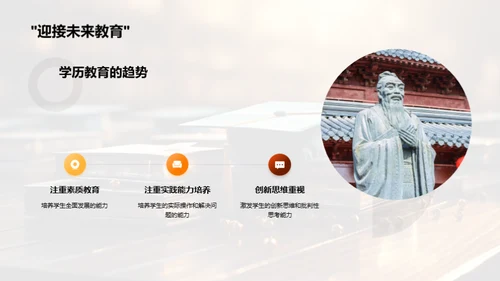 学历教育探析