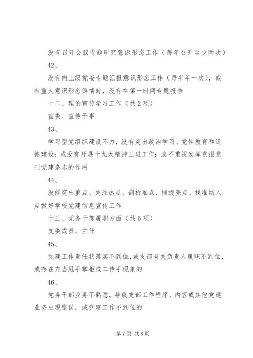 学校党建问题清单50条.docx