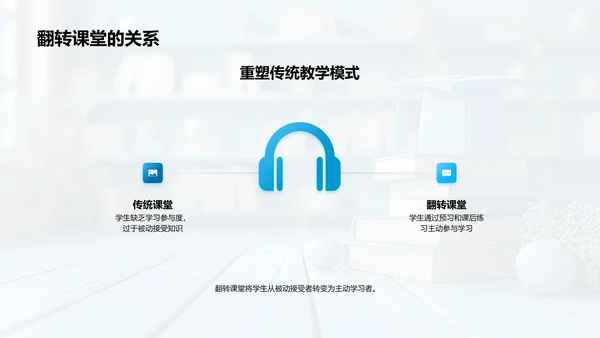 混合教学在大学应用报告