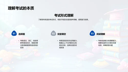 高考英语复习导则PPT模板