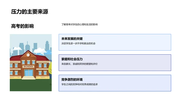 高考压力应对策略
