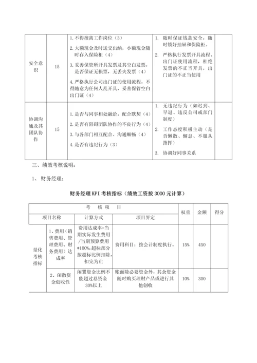 财务部绩效考核方案的副本.docx