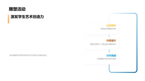 美术课堂创新教学