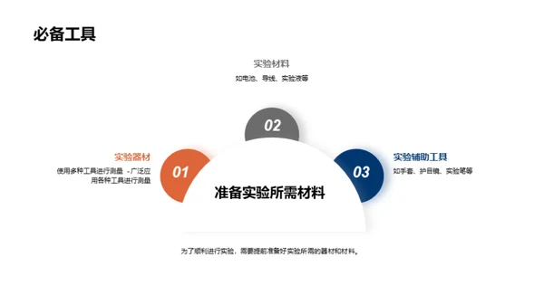 科技风教育培训教学课件PPT模板