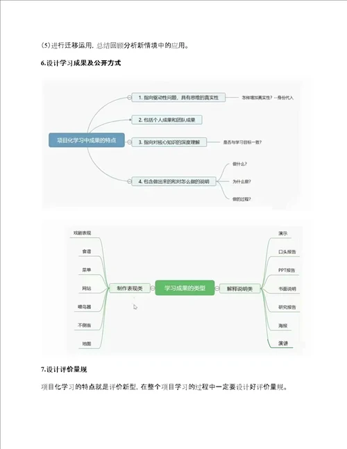 项目式学习的七大关键步骤