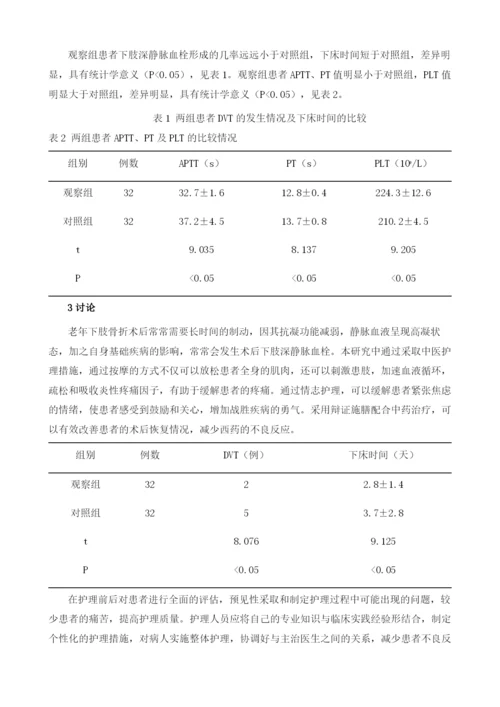 中医护理对老年股骨颈骨折术后下肢深静脉血栓的预防作用.docx