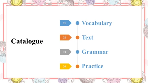 Module 6 Unit 1 Can I have some sweets 课件(共57张PPT)