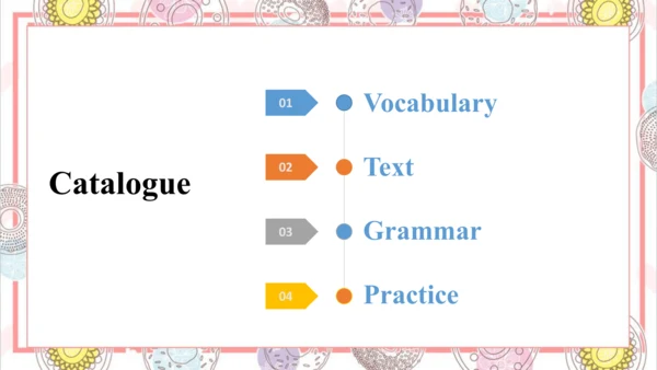 Module 6 Unit 1 Can I have some sweets 课件(共57张PPT)