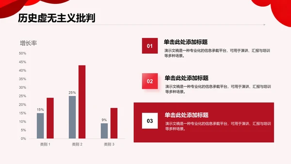 《红星照耀中国》心得体会分享PPT模板
