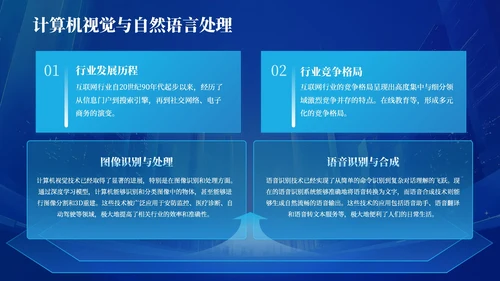 深蓝色商务公司年会PPT模版_IT行业人工智能技术应用前景年会PPT模版
