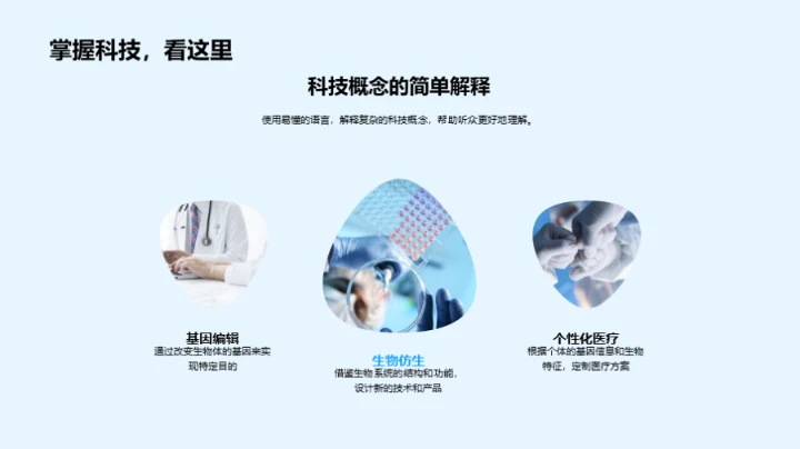 生物科技与商务礼仪