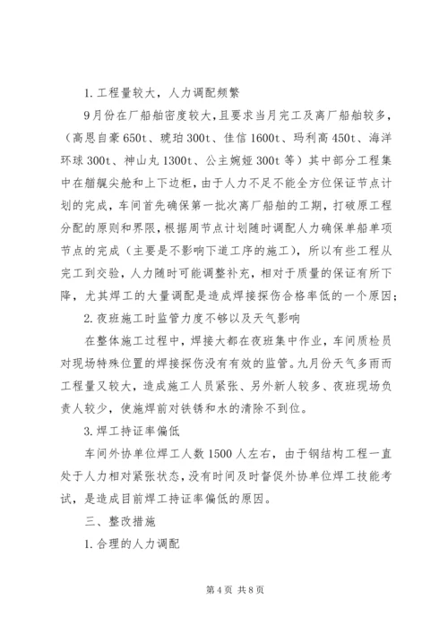 反恐内审整改报告.docx