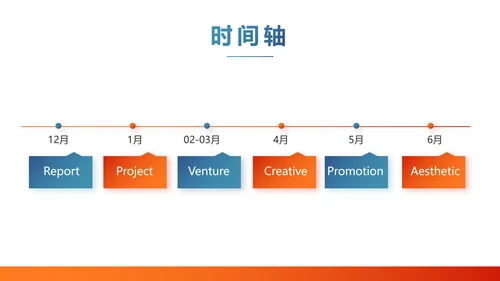 成功经验分享工作经验分享演讲分享会PPT模板