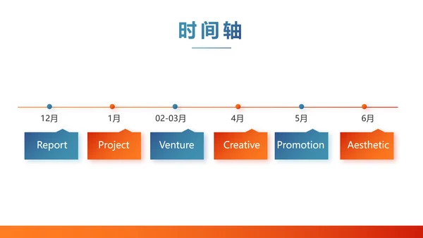 成功经验分享工作经验分享演讲分享会PPT模板