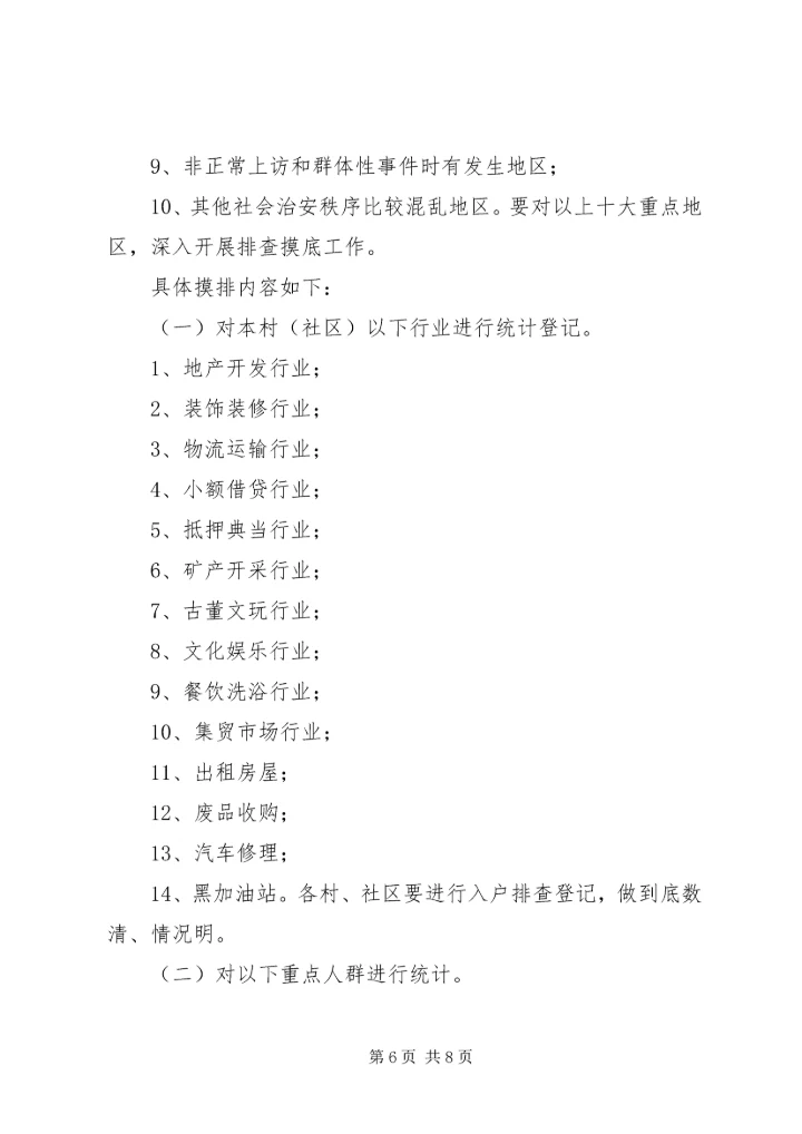 重点领域、重点行业进行大排查、大整治的实施方案.docx