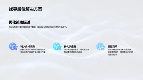 厨房月报及优化PPT模板