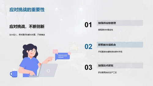 煤化燃料：挑战与未来