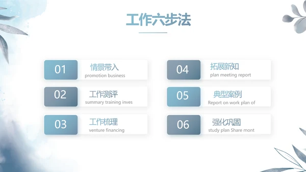 蓝色水彩风护理礼仪培训宣传动态PPT模板