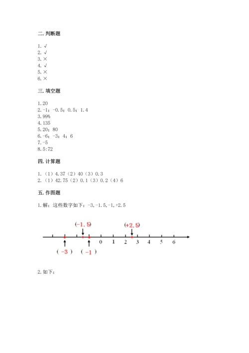 人教版六年级下册数学期末测试卷a4版可打印.docx