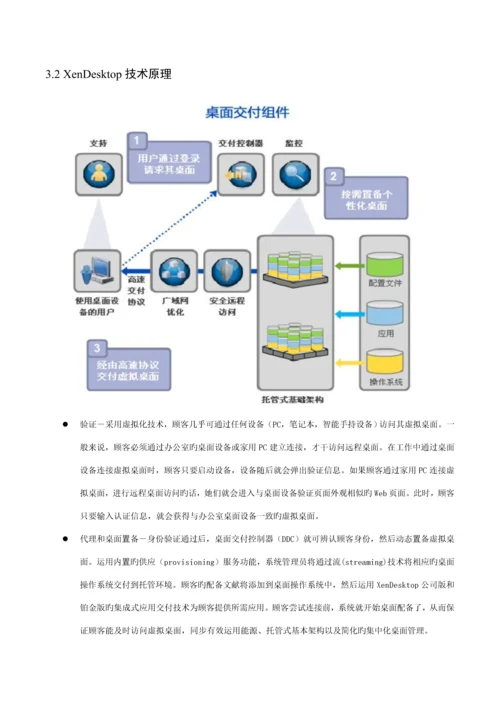 CitrixXenDesktop桌面虚拟化解决专题方案.docx