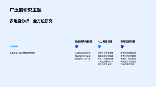 开题报告-管理学研究