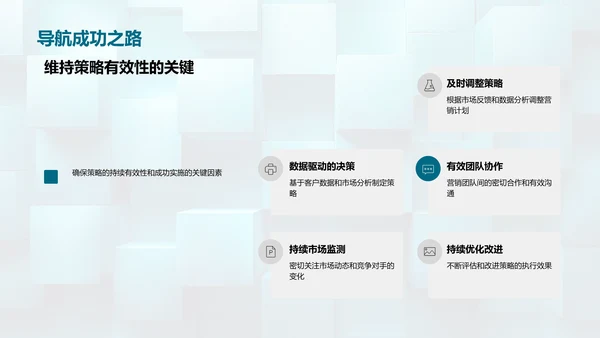 房产营销策略解析PPT模板