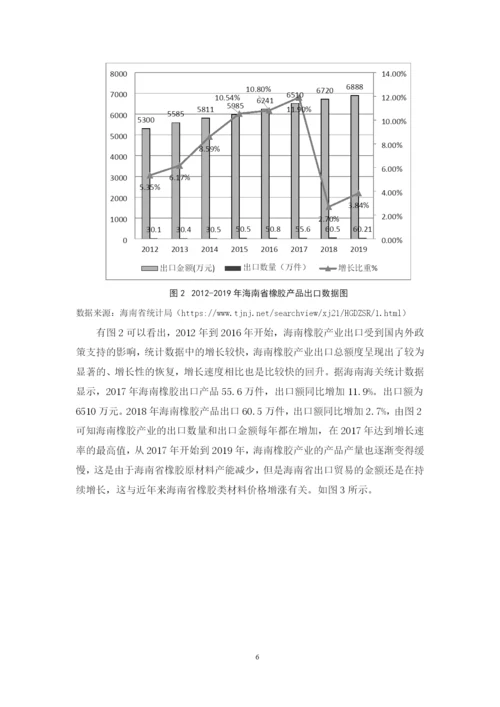 张怡 毕业论文定稿（定）.docx