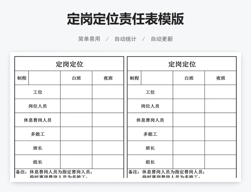 定岗定位责任表模版