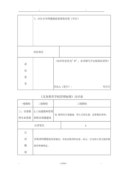 义务教育学校管理标准自评表