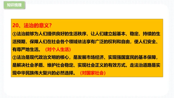 第二单元  民主与法治 复习课件 (共61张PPT)