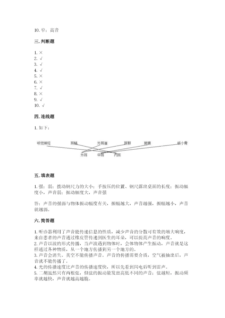 教科版科学四年级上册第一单元声音测试卷及答案【各地真题】.docx