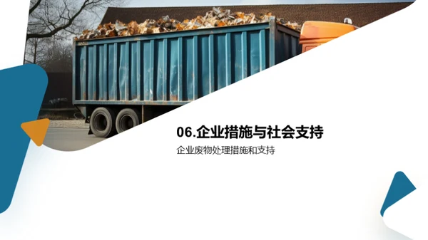 危废生态治理