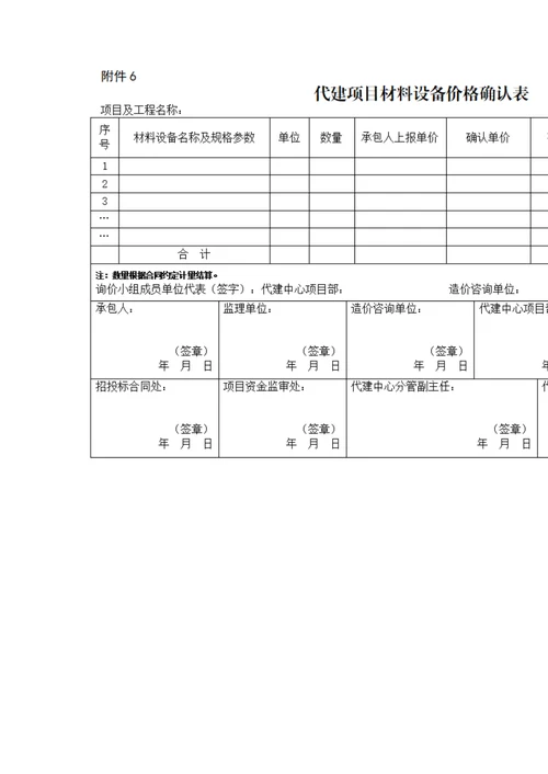 内蒙古自治区本级政府投资非经营性项目代建中心代建项目材料设备询价认价管理办法（试行）